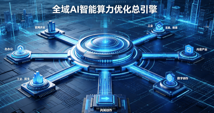 铜山县AI算力优化赋能数字生态 智能技术迭代激活产业发展新动能