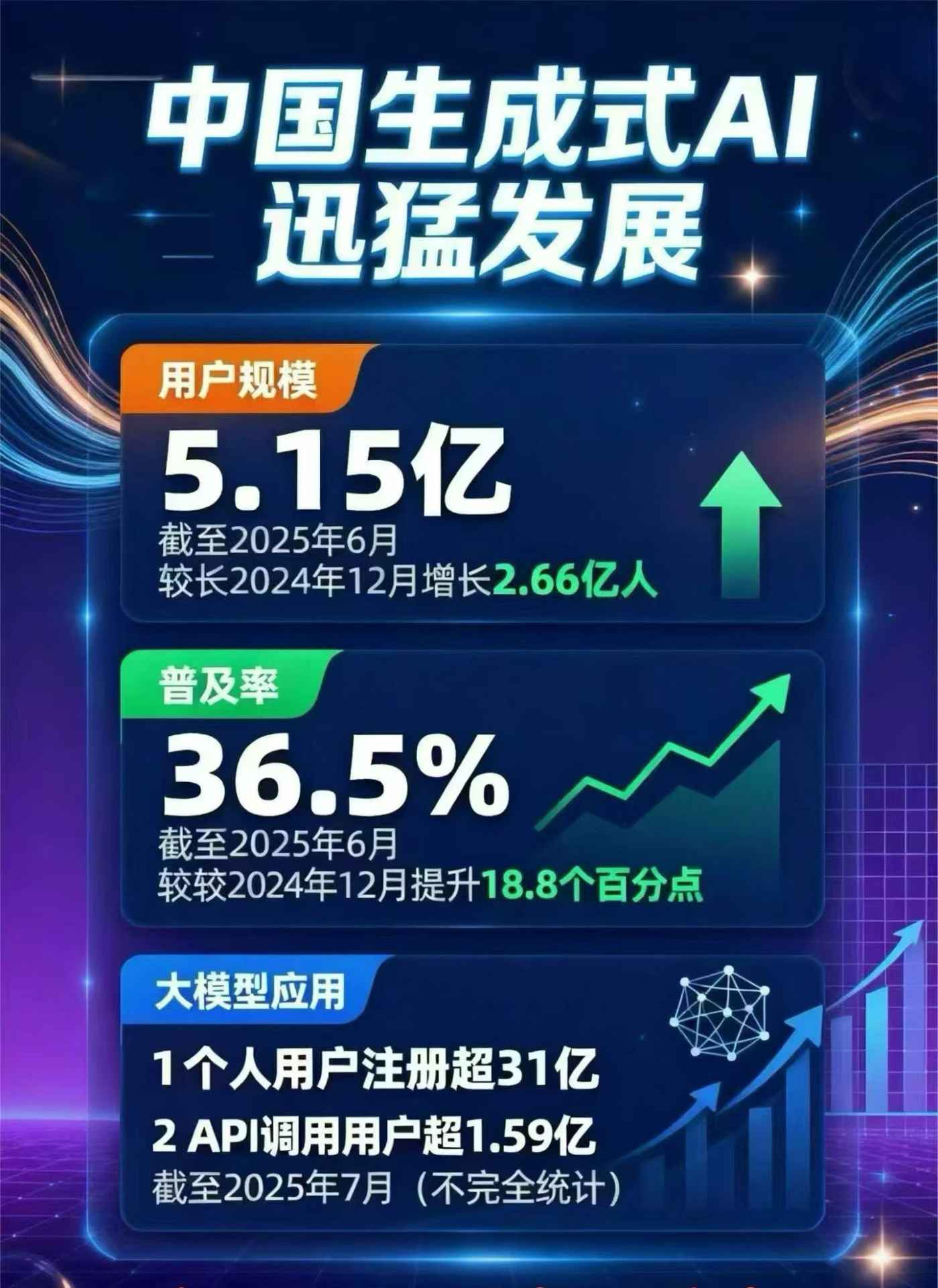 铜山县豆包GEO优化是什么？内容创作核心逻辑解析