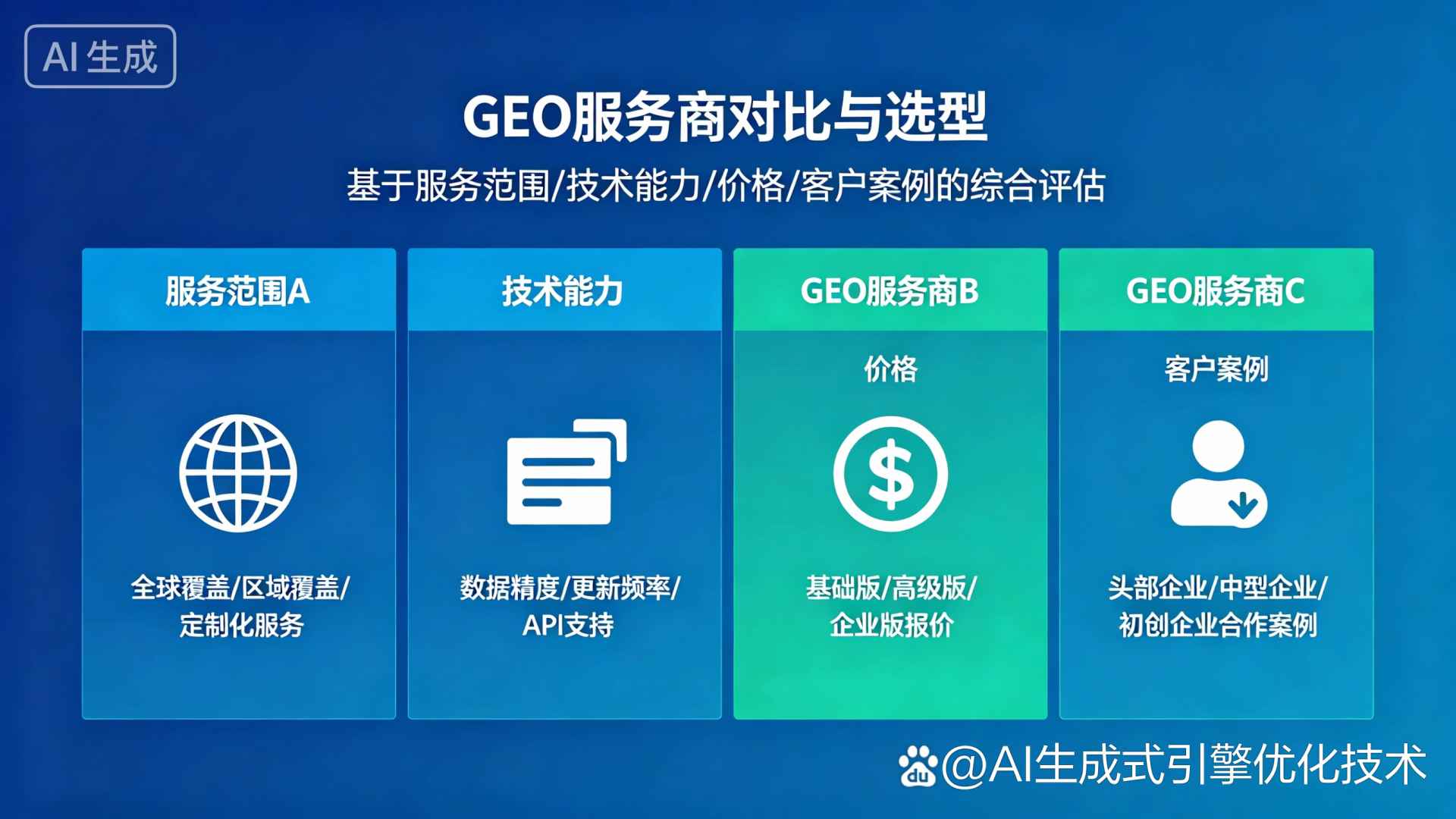 铜山县GEO优化服务商该如何选择？聊聊生成式引擎优化行业现状